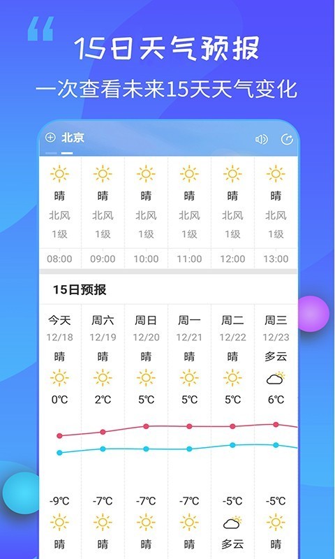 15日天气王-4