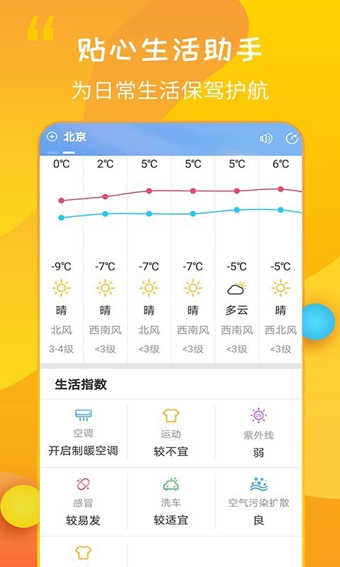 15日天气王-1