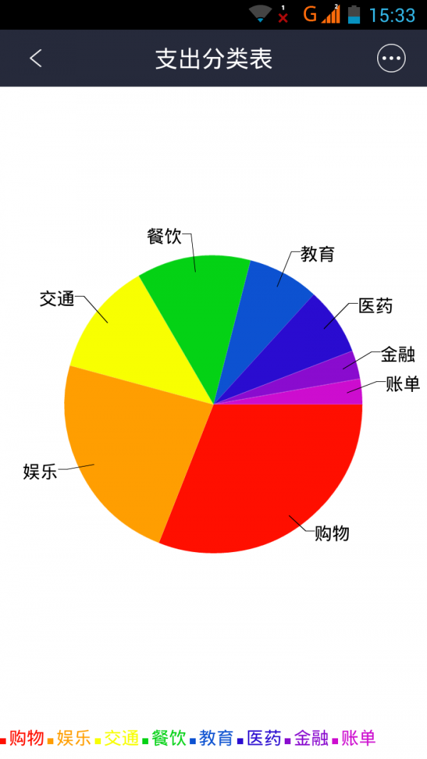 好猫记账-4