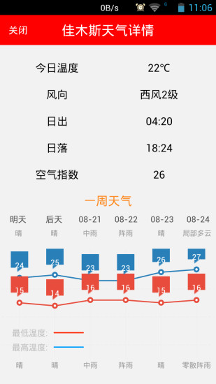 知了天气-2