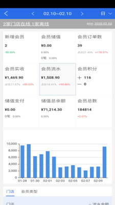 有好老板通-01