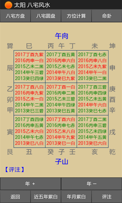 太阳八宅风水-4