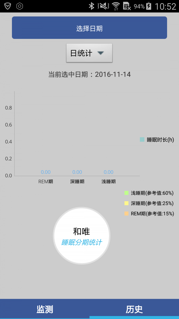 和唯-3