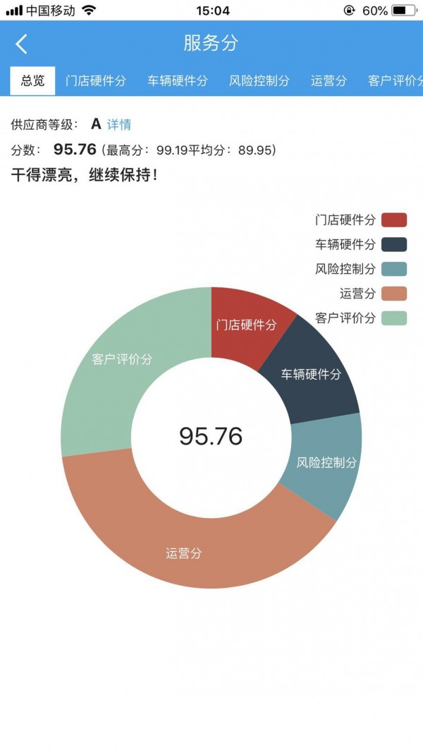 租车宝-01