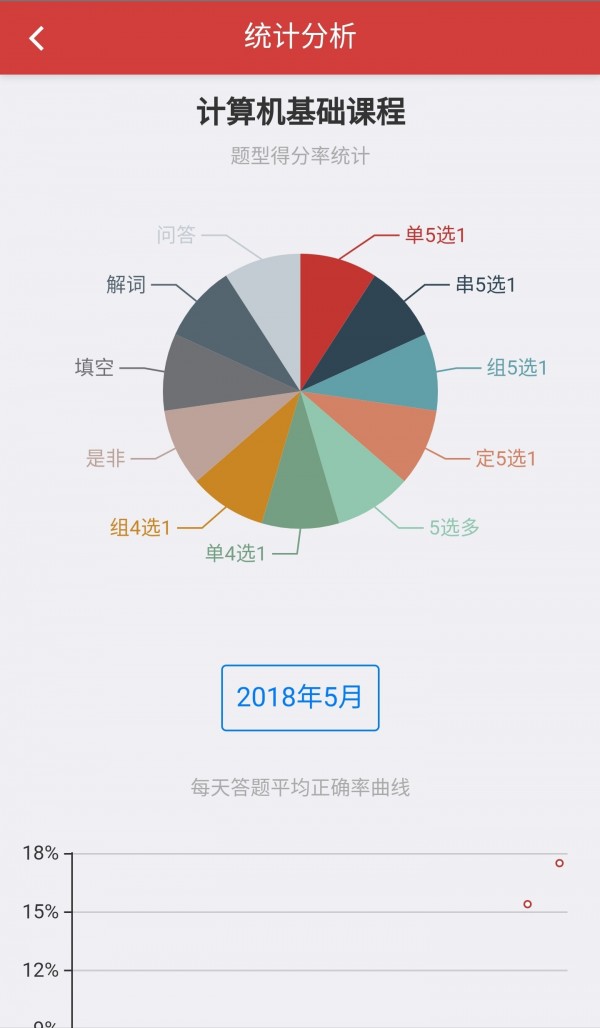 南琼考试系统-01