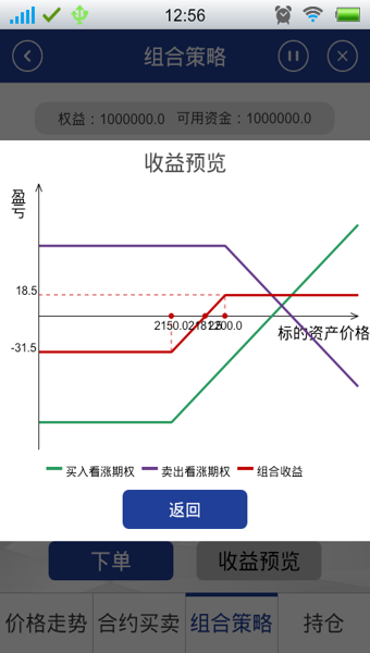 股指期权-4