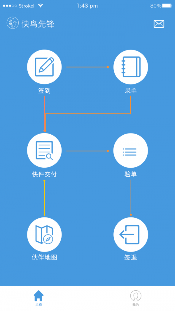 快鸟先锋-1