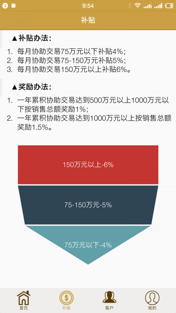 金蛋科技-3