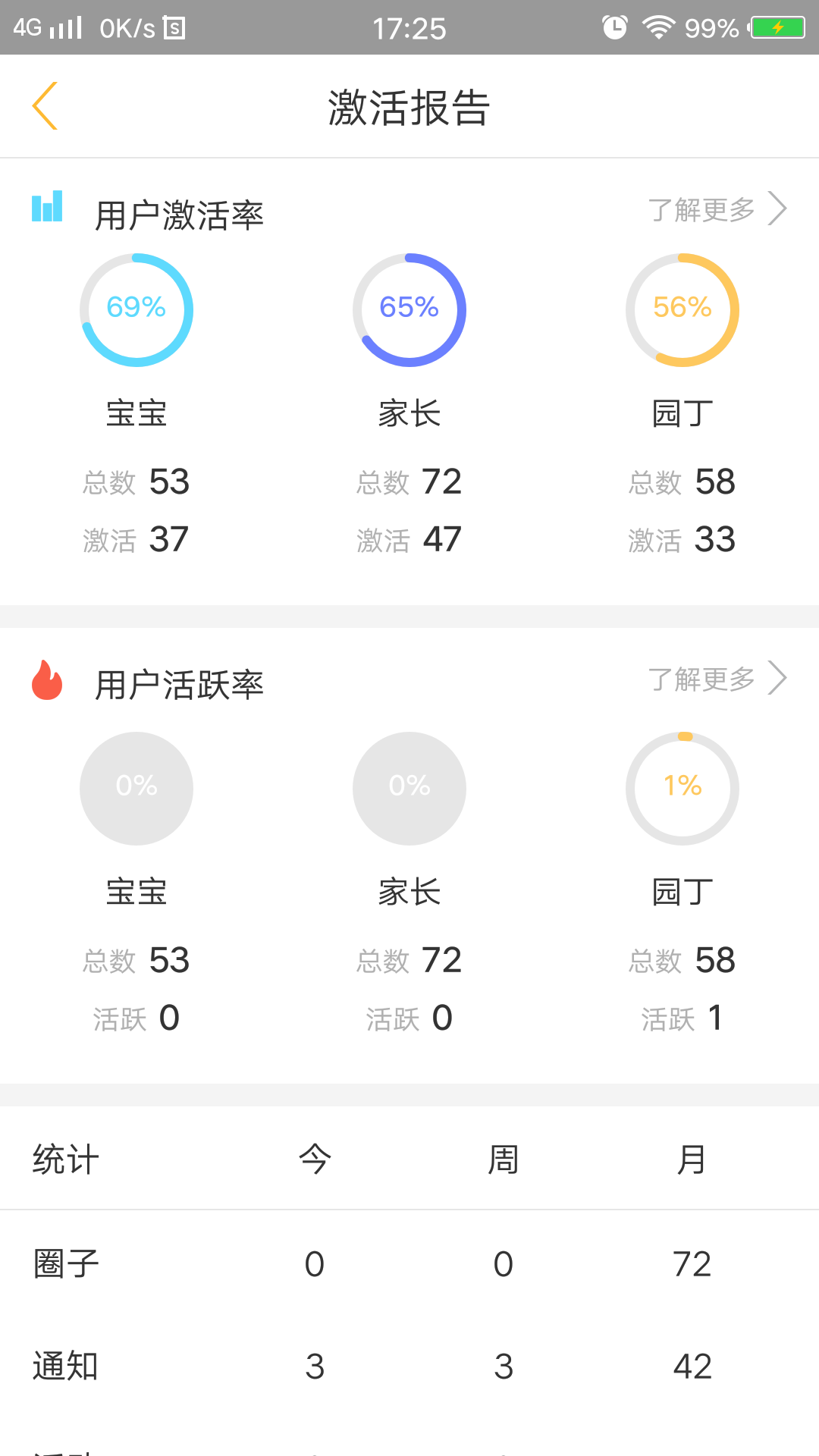 阿童目-1