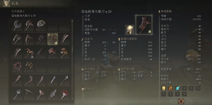 艾尔登法环耐力加点对褪色者有哪些影响