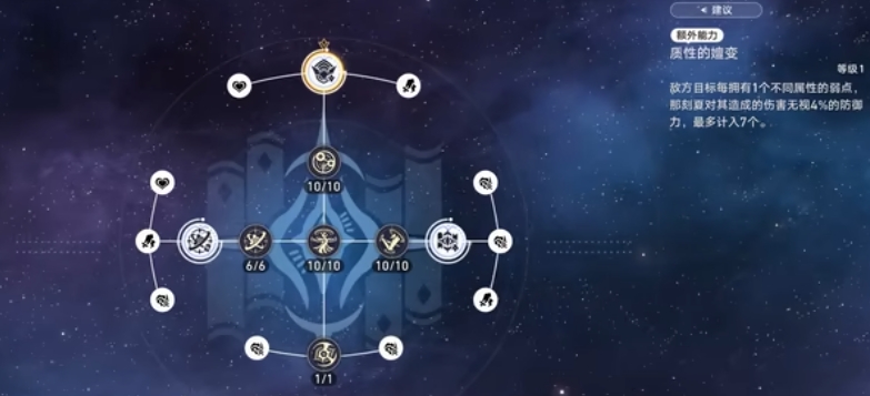 崩坏星穹铁道那刻夏战技和天赋怎么样